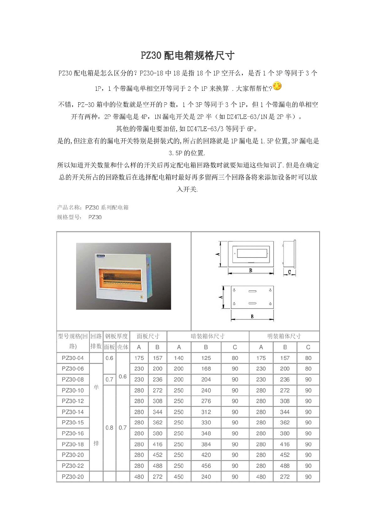 配电箱尺寸