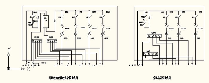 确定回路数量